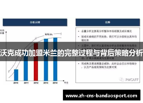沃克成功加盟米兰的完整过程与背后策略分析