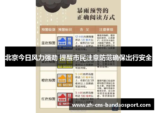 北京今日风力强劲 提醒市民注意防范确保出行安全