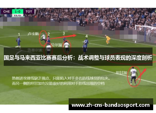 国足与马来西亚比赛赛后分析：战术调整与球员表现的深度剖析