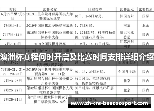 澳洲杯赛程何时开启及比赛时间安排详细介绍